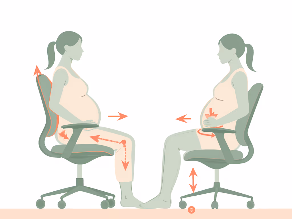 pregnancy_ergonomic_chair_adjustments_diagram